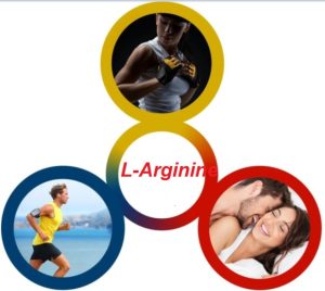 tác dụng của L-Arginine với sinh lý và sinh sản nam
